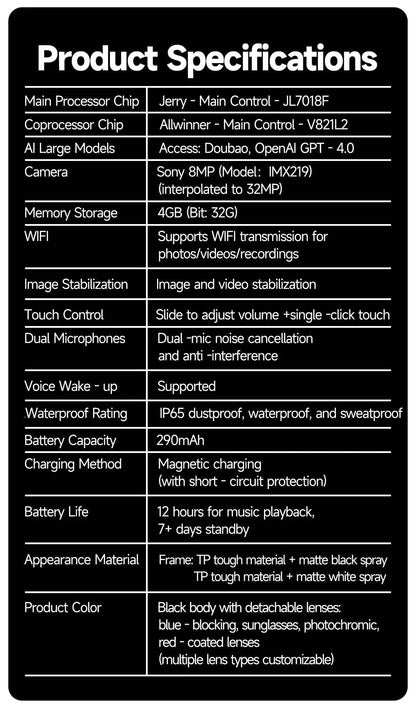 Photo & Video Recording