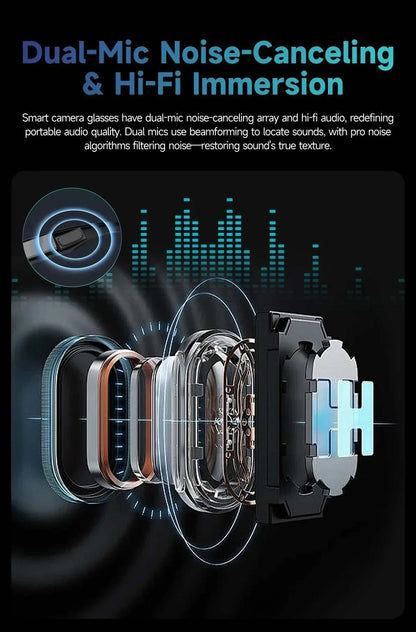 Photo & Video Recording