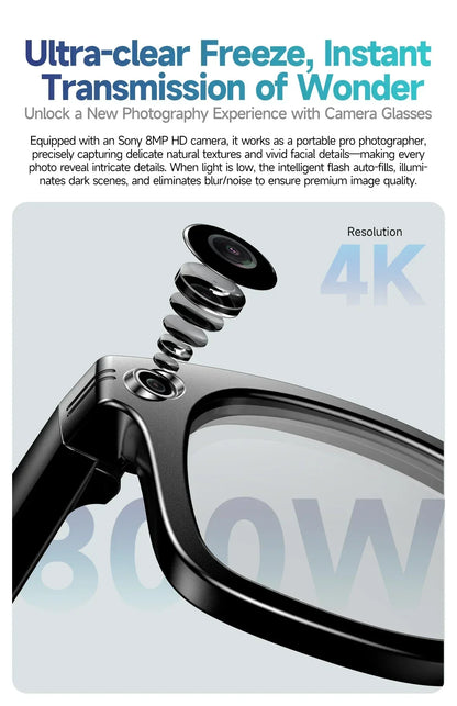 Photo & Video Recording