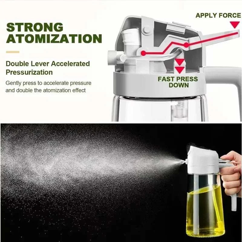 Spray-And-Pour Dual-Purpose Oil Bottle